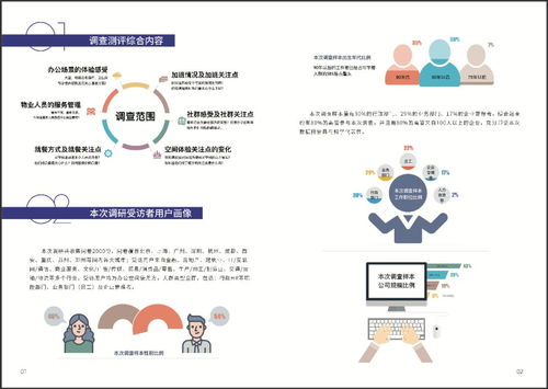 中國商務(wù)寫字樓空間與服務(wù)體驗報告發(fā)布，揭示未來辦公新趨勢